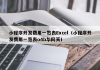 小程序開發費用一(yī)覽表Excel（小程序開發費用一(yī)覽表o4b華網天）